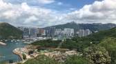 游客級：入門難度