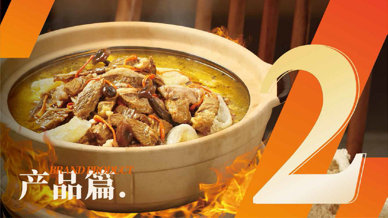 牛火伴牛肉缽火鍋加盟