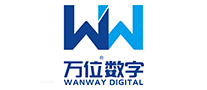 萬位數字